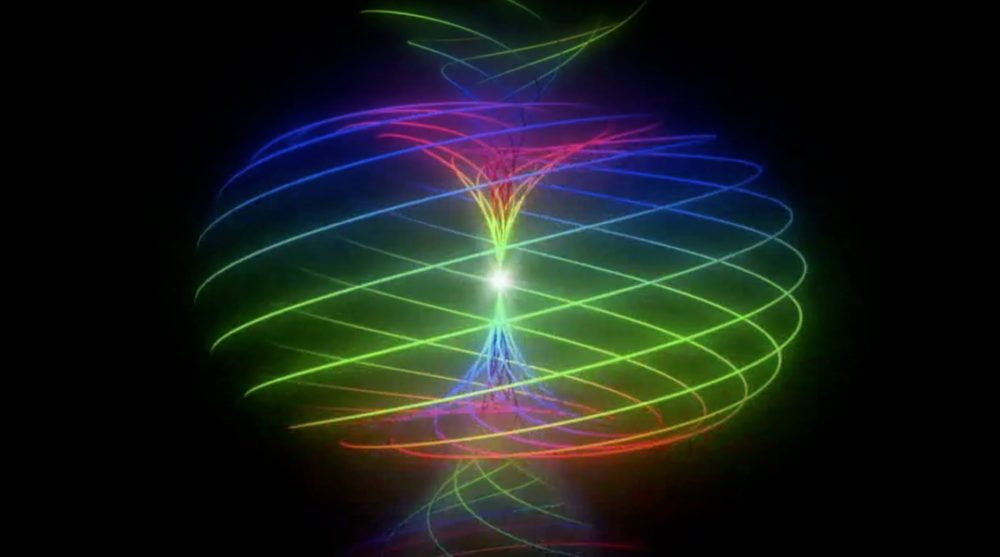 torus-energy